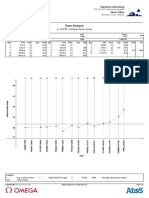 M10. 6. Race Analysis