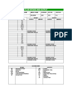 Fluid Intake and Output