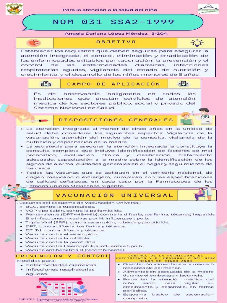 NOM 031 SSA2-1999 para La Atención A La Salud Del Niño | PDF | Vacunas ...