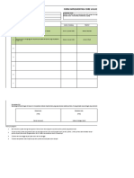 Form Implementasi Core Value KBLDP