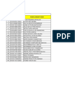 Form Data Siswa Kelas 3 B