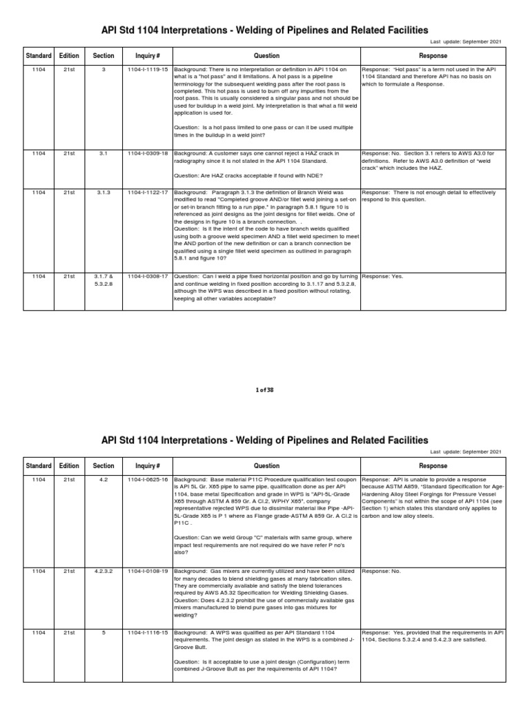 STD 1104 - Welding of Pipelines and Related Facilities | PDF | Pipe ...
