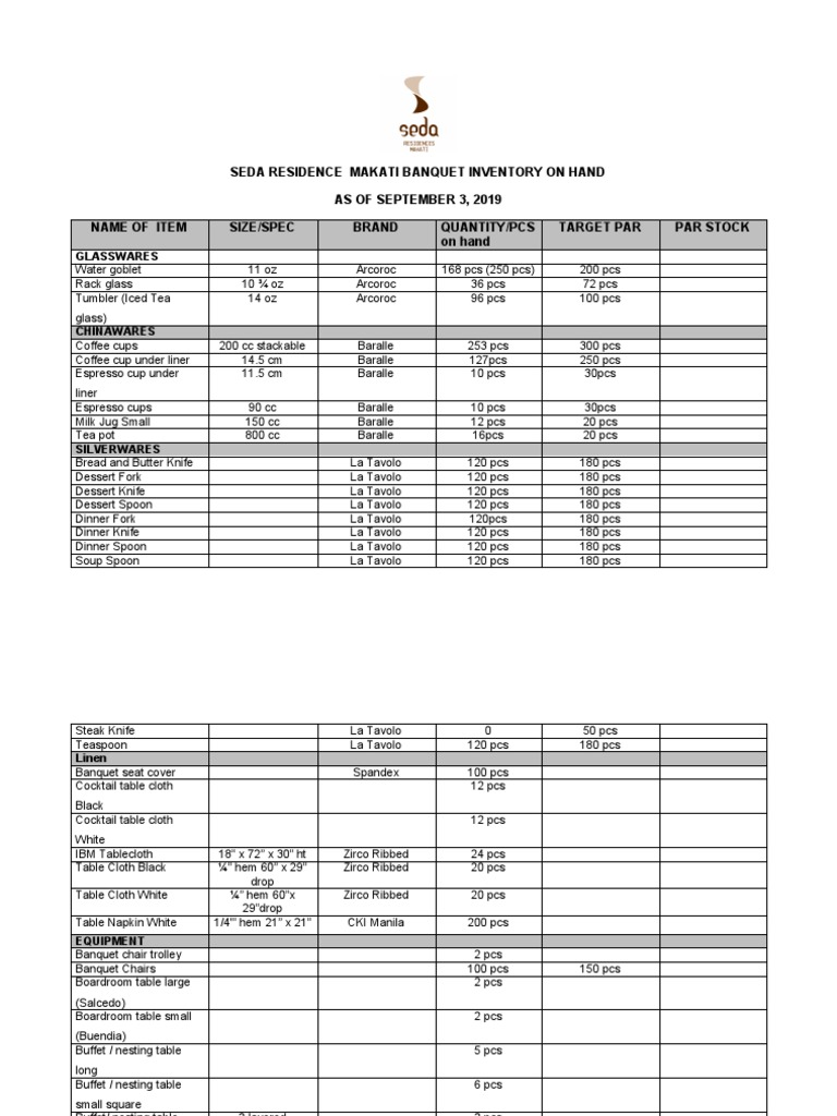An Analysis of Banquet Inventory Levels and Equipment Needs at the SEDA
