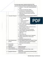 Surat Rekomendasi Lks Untuk Pengajuan Bansos Ke Kementerian Sosial Ri 1