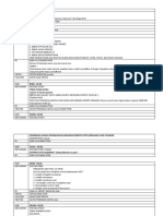 Jadwal Konten