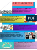 Modelos Pedagogicos