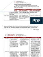 PCR Antigen and Antibody Tests - COVID-19 - DC Health Guidance - v2 - 2020.10.26 - FINAL