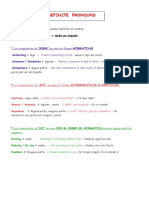 Indefinite Pronouns