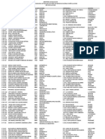 Lista de Seleccionados Difícil Acceso 2022