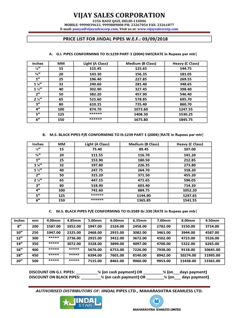 Price List Jindal Pipes | PDF