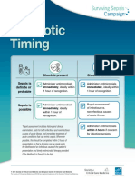 Surviving Sepsis Campaign 2021 Guidelines Infographic Anitbiotic Timing