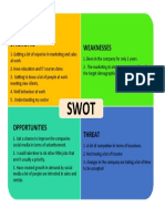 Dito - Swot - Dipty Hirani