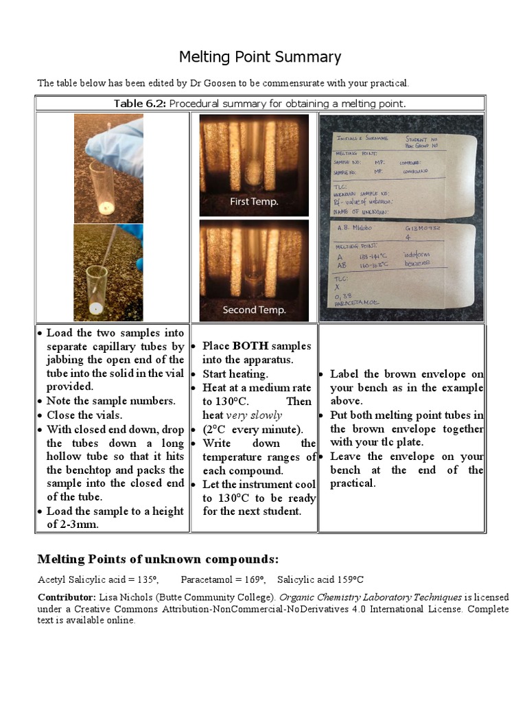 Melting Point Procedure Summary | PDF