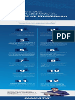 12_cuidados_que_fazem_a_diferença_na_manutenção_do_sistema_de_suspensão