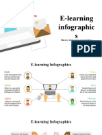 E-Learning Infographics by Slidesgo