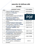 Lista Numerelor de Telefoane Utile