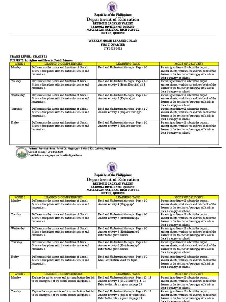 Grade 11 Social Science Weekly Plan | PDF | Learning | Hermeneutics
