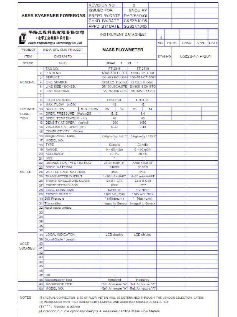 Flow Meter Data Sheet PDF