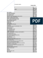 2021, Annual Procurement Plan