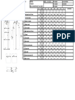 Measurement table sample