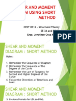 2 - Shear and Moment Using Short Method