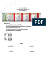 Jadwal Jaga Dokter Ugd November