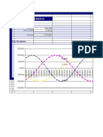 biorhythm