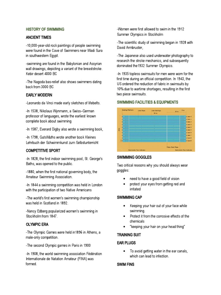 History of Swimming PDF Swimming (Sport) Sports