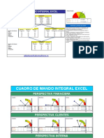 Cuadro de Mando - Ventas