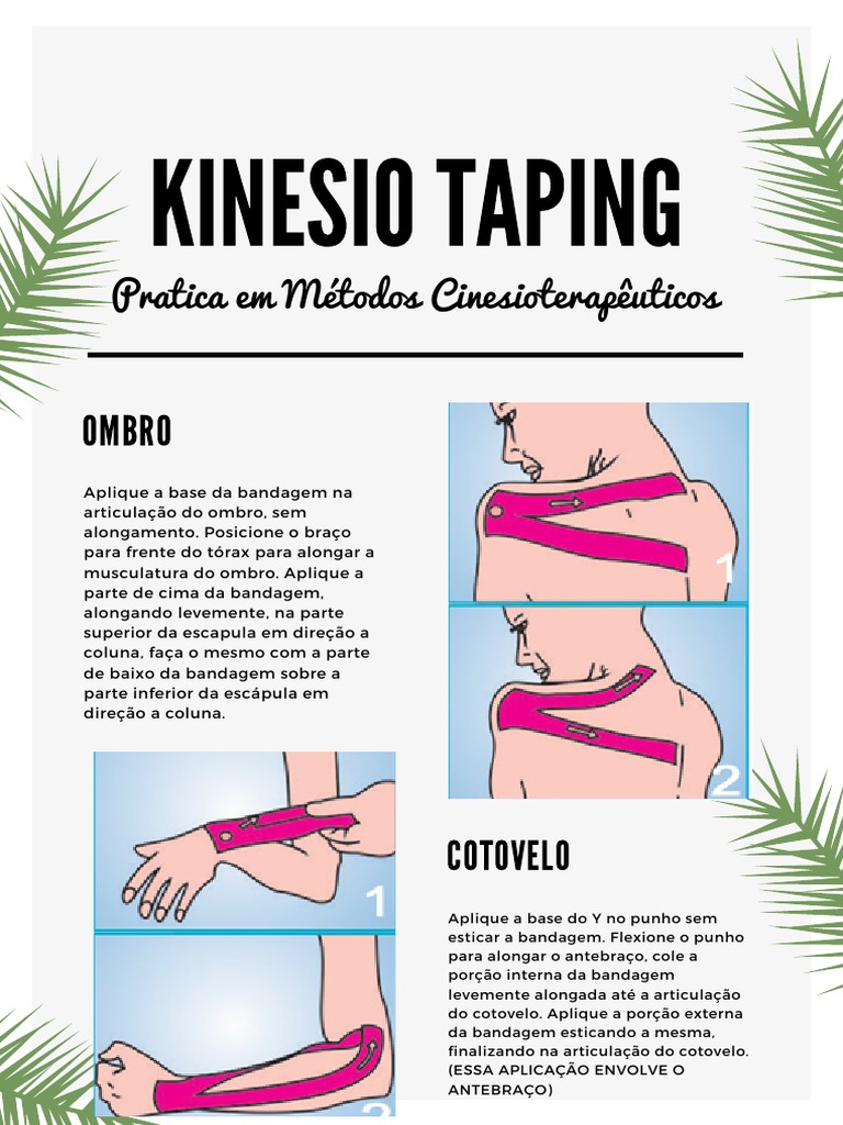 Kinesio Taping PDF Joelho Sistema
