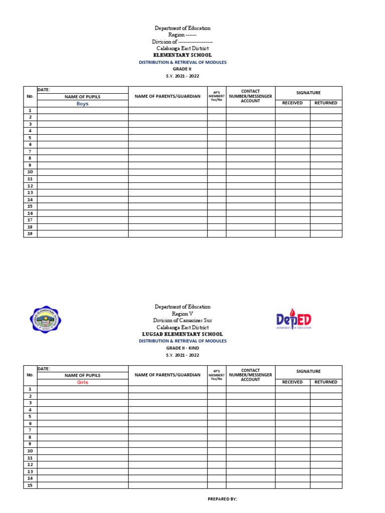 Module Distribution & Retrieval Form | PDF