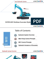 SUNWARD MEDIUM EXCAVATOR Hydraulic System