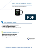 Single & Multiple Candlestick Analysis