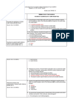 Reymart S. Pacut Multiple Test Questions