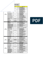 JADWAL UAS ATA 2020/2021 Prodi Sarjana Kimia Departemen Kimia FMIPA UI