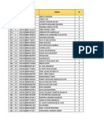 Kelas Xi Mipa 2 Daftar Akun Quiper School