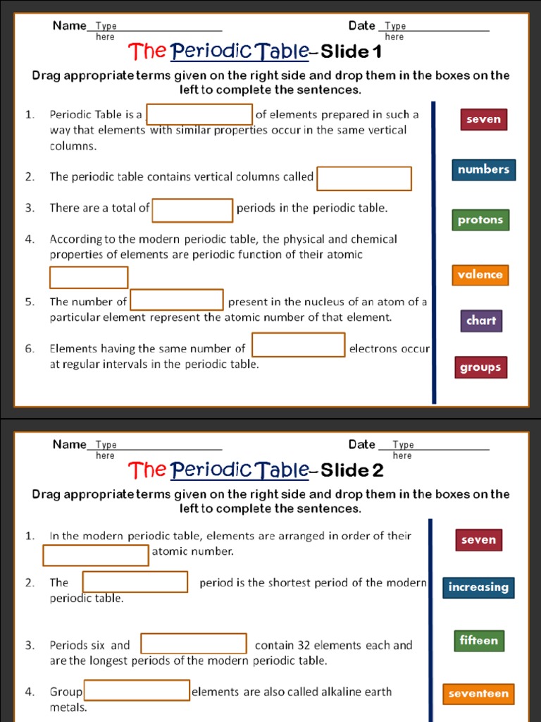 The Periodic Table Interactive Activities PDF