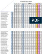 Lista Resistencia I - 21 II Fase - Teoría B