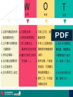 SWOT分析 簡約色塊