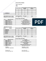 Rincian Minggu Efektif X 21-22