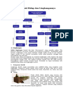 Makhluk Hidup Dan Lingkungannya