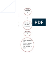 TEXTOS INSTRUCTIVOS