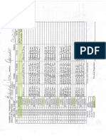 Asistencia Personal MyF Enero 2020