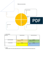 Form SWOT