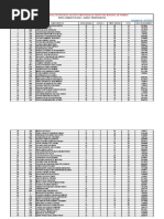 Yalangoch qizlar akka