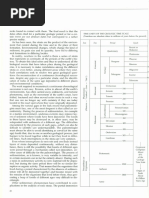 1996 Entries | PDF