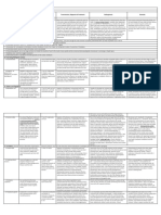 Super Parasitology Table