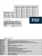 Withholding Tax Table