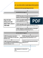 I. Analisis Pembelajaran Eksplorasi Minerba