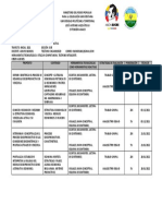 S05 Plan de Evaluacion - Venezuela Potencial y Productiva - S05trayecto Inicial 2021